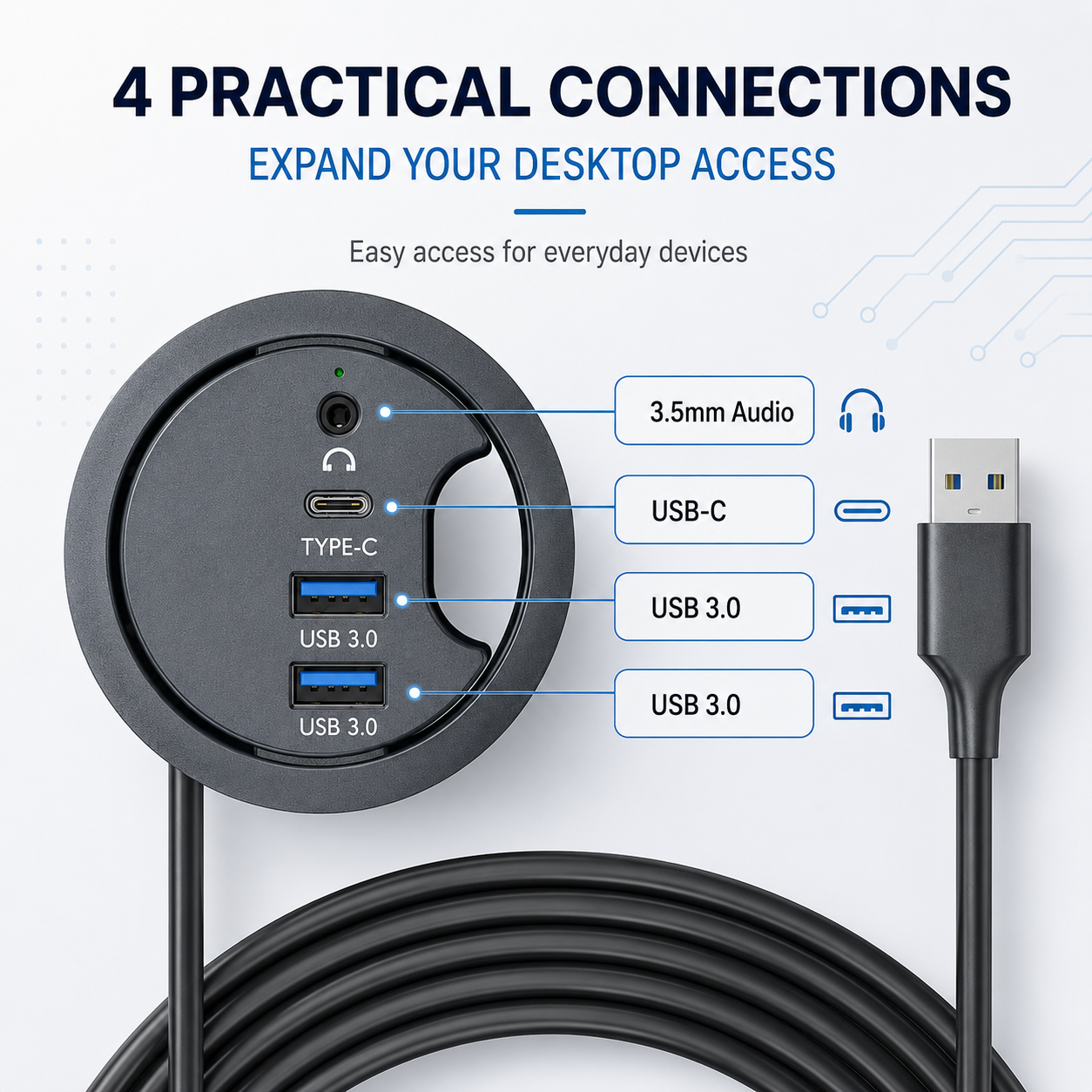 Desk Grommet USB C Hub