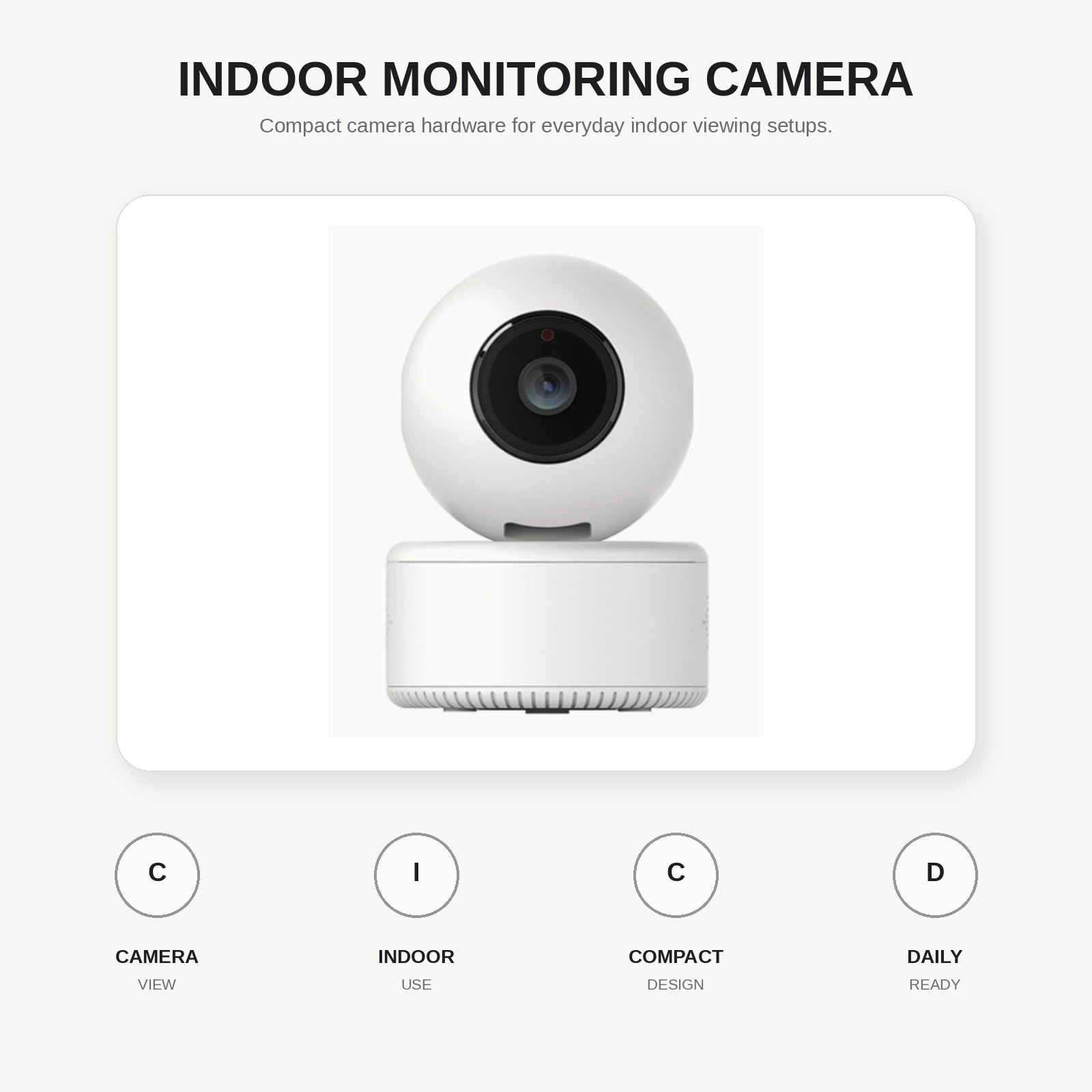 360° Pan-Tilt Indoor Smart Camera
