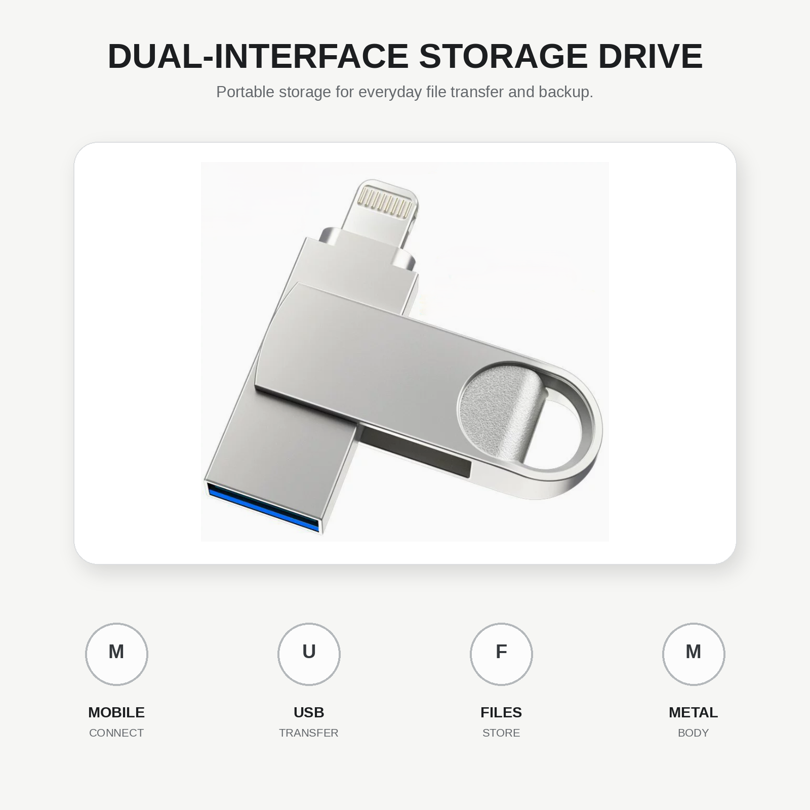 2-in-1 Lightning & USB 3.0 Flash Drive